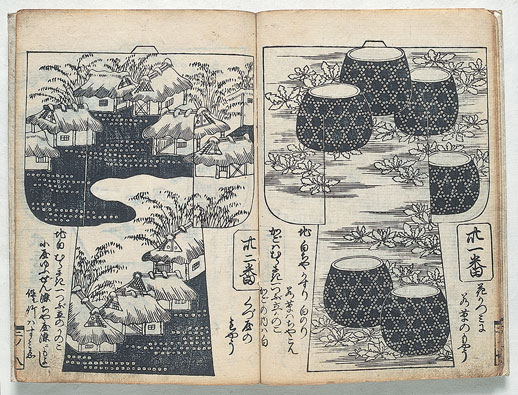 Nishikawa hinagata pattern (1718)