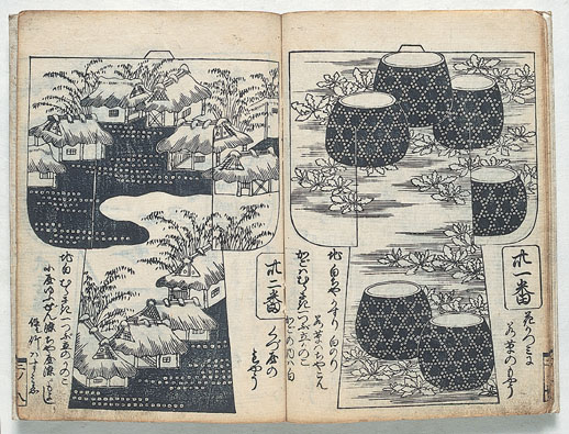 《西川ひな形》享保3年（1718年）松坂屋京都染織参考館蔵