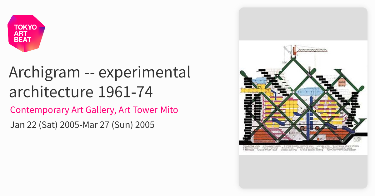 Archigram -- experimental architecture 1961-74 （Contemporary Art